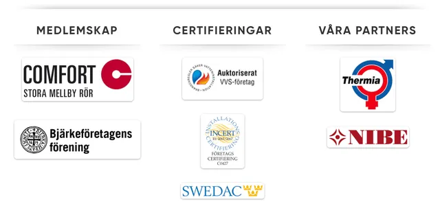 Skärmavbild 2025-05-21 kl. 15.36.04.png