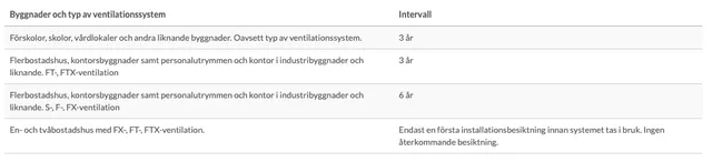 Skärmavbild 2024-03-13 kl. 15.11.00.png