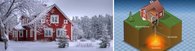 header bergvarmepump artikel